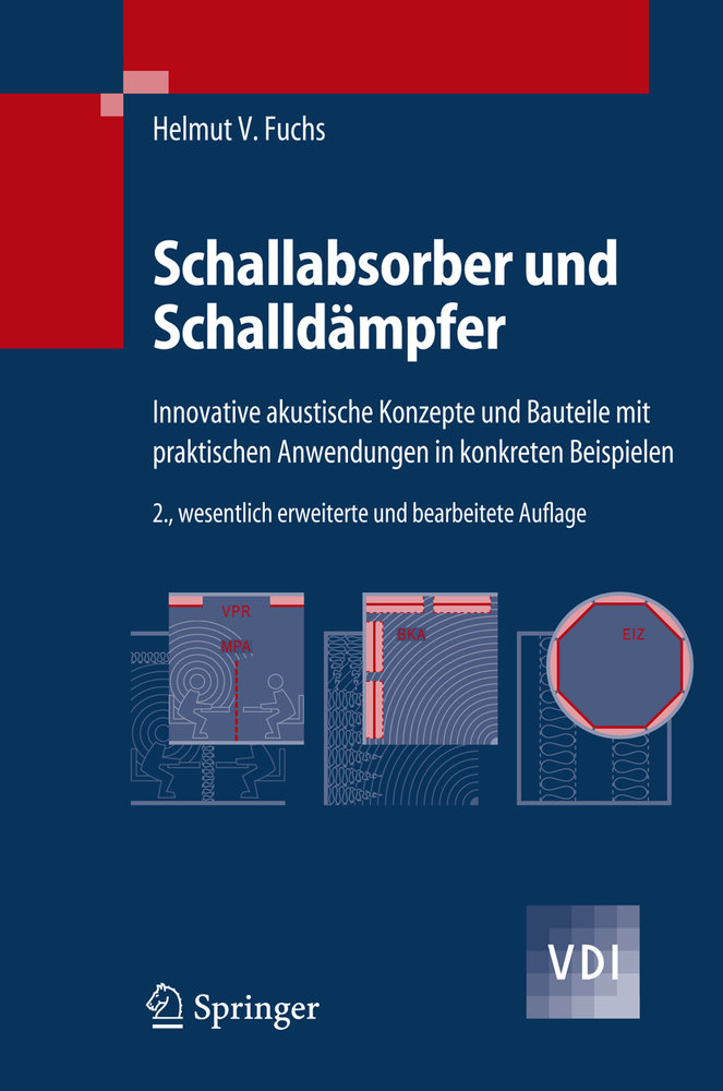 Schallabsorber und Schalldämpfer