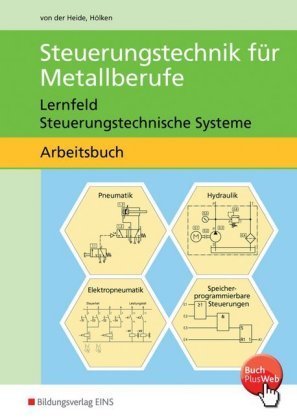 Steuerungstechnik für Metallberufe