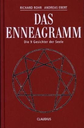 Das Enneagramm