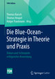 Die Blue-Ocean-Strategie in Theorie und Praxis