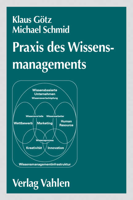 Praxis des Wissensmanagements