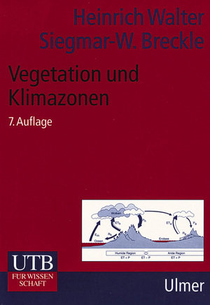 Vegetation und Klimazonen