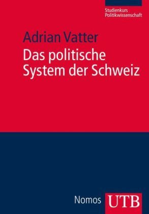 Das politische System der Schweiz