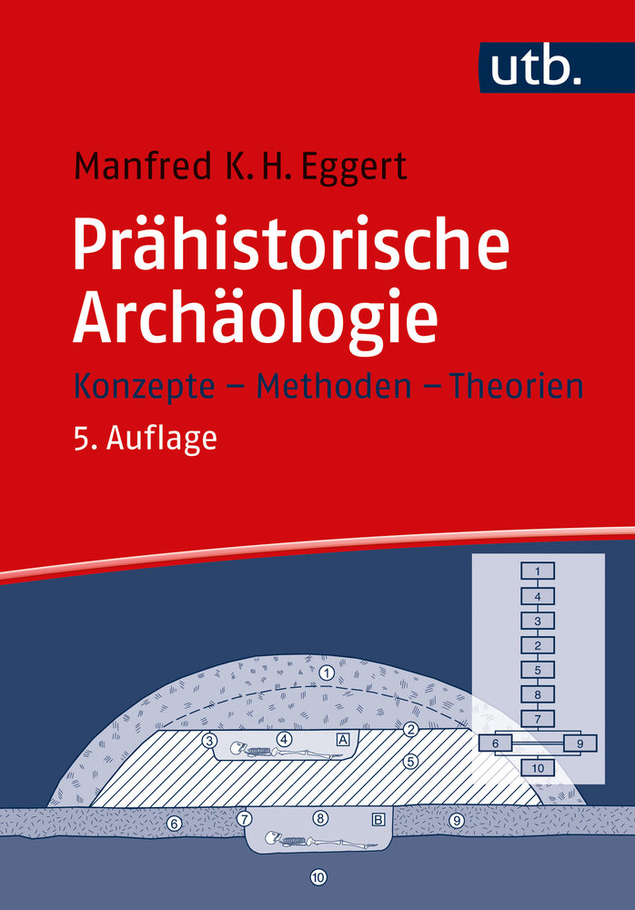 Prähistorische Archäologie