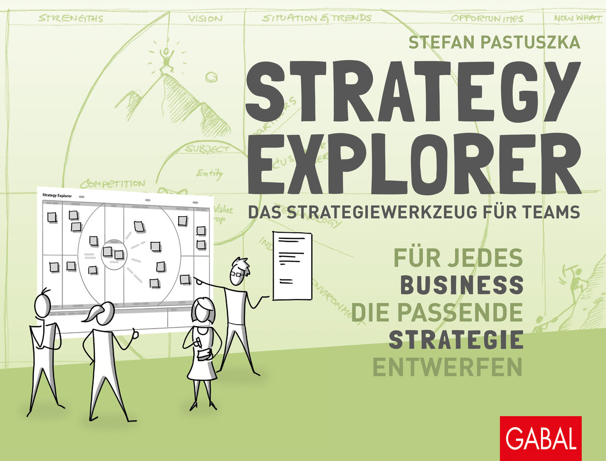 Strategy Explorer - das Strategiewerkzeug für Teams